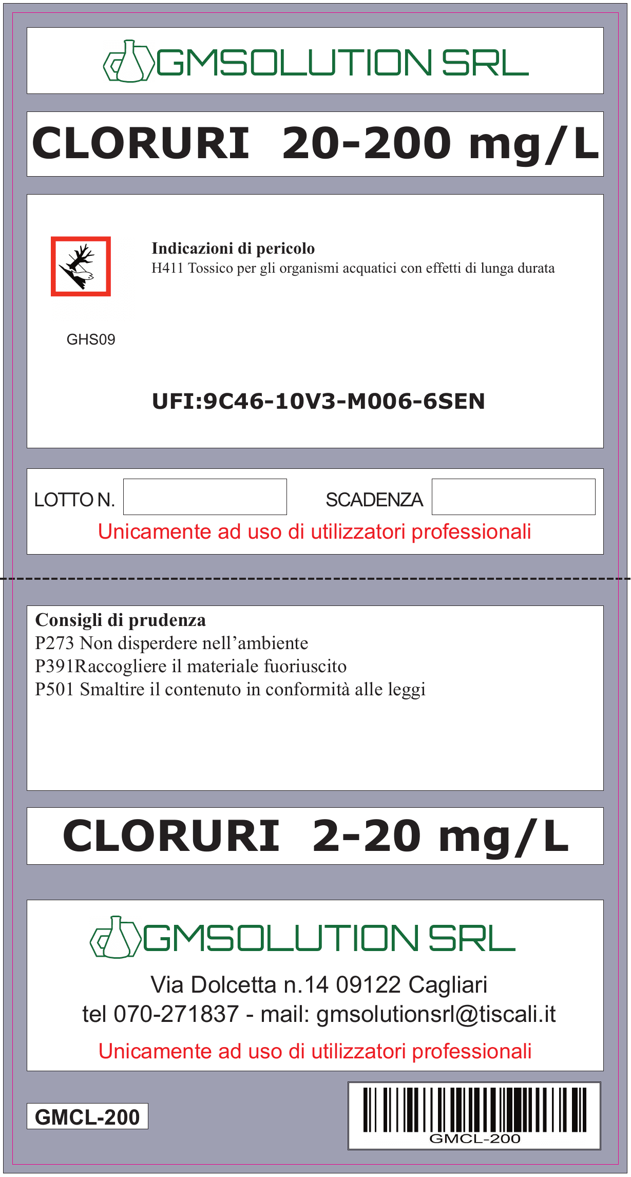 Cloruri